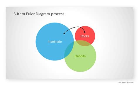 how to spell euler.